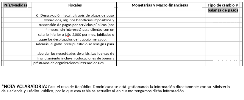 informe-sica-covid